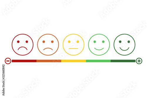 Feedback emoticon smile. Set of 5 emoji