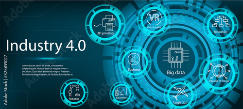 Industry 4.0 infographic concept. Web page banner template with icons and name. Interface labeled Industry 4.0. Industrial revolution 4.0 vector image.