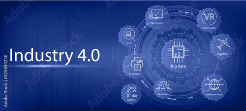 Industry 4.0 infographic concept. Web page banner template with icons and name. Interface labeled Industry 4.0. Industrial revolution 4.0 vector image.