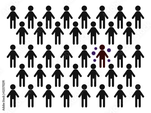集団感染・人々と感染者