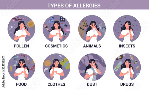 Types of allergies infographics set. Runny nose and itchy skin.