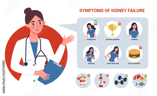 Kidney failure infographic. Symptoms and prevention. Idea of medical treatment.