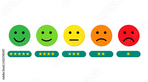 Face emoticon on scale feedback. Customer rating measurement scale from angry face to happy face. Gauge satisfaction, feedback rating. Happy and angry face in flat style. Design vector illustration.