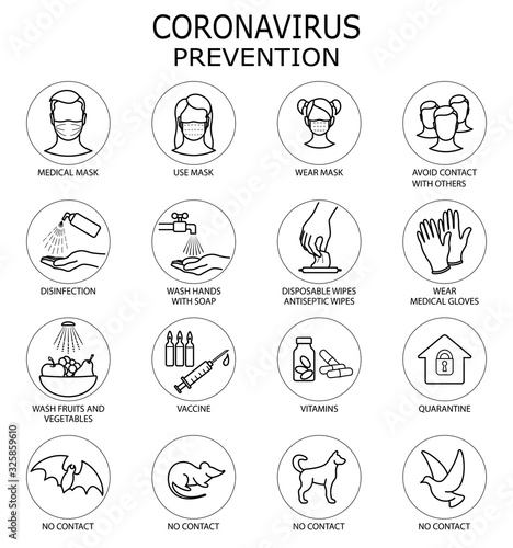 Coronavirus Prevention. Coronavirus icon set for infographic or website. New epidemic (2019-nCoV). Safety, health, remedies and prevention of viral diseases. Isolation. Vector illustration