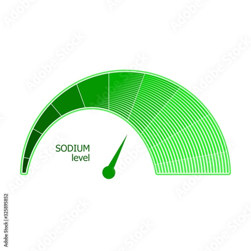 Green gradient scale. Sodium level measuring device icon. Sign tachometer, speedometer, indicators. Infographic gauge element. photo