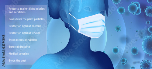 3D female portrait in a medical mask against the background of bacteria, viruses, spores and dust.