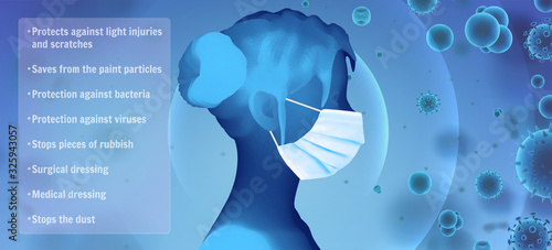 3D female portrait in a medical mask against the background of bacteria, viruses, spores and dust.