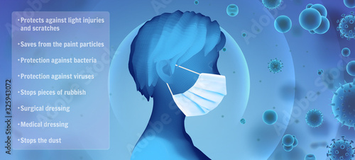 3D female portrait in a medical mask against the background of bacteria, viruses, spores and dust.
