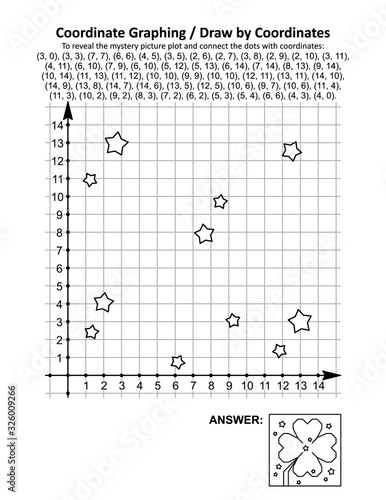 Coordinate graphing, or draw by coordinates, math worksheet with St Patrick's Day mystery picture of quatrefoil shamrock leaf. Answer included.