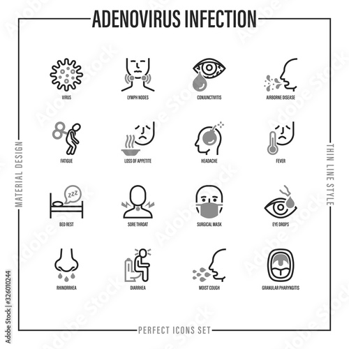Adenovirus infection thin line icons set. Airborne disease, lymph nodes, fever, headache, runny nose, pharyngitis, moist cough, surgical mask, sore throat. Vector illustration of coronavirus symptoms