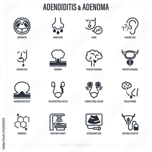Adenoiditis and adenoma thin line icons set. Benign tumor, hearing loss, adenoid face, adenomatous polyp, prolactinoma, hormones, radiation therapy, ultrasound scan, catheter. Vector illustration.