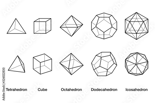 Platonic solids wireframe models. Regular convex polyhedrons in three-dimensional space with same number of identical faces meeting at each vertex. English labeled black and white illustration. Vector photo