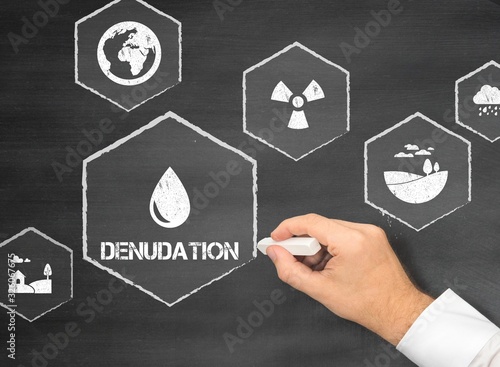 Denudation