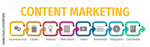 Content Marketing Flat Vector Icons. Content Marketing Vector Background with Icons.