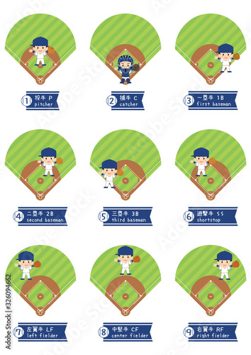 野球選手のポジション