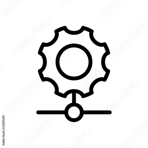 Photos configure