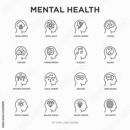 Mental health thin line icons set: mental growth, negative thinking, emotional reasoning, logical plan, obsession, inner dialogue, balance, self identity. Modern vector illustration.