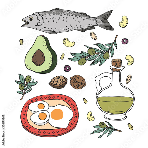 Healthy fat nutrition concept. Hand drawn ketogenic diet food vector illustration in doodle style. Keto diet low carb weight loss lifestyle