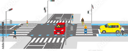 左側通行の道路の自動車や歩行者の風景.ベクター素材