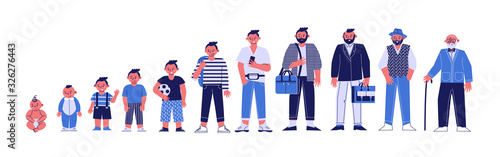 Character of a man in different ages. A baby, a child, a teenager, an adult, an elderly person. The life cycle. Generation of people and stages of growing up. From infant to grandparents.