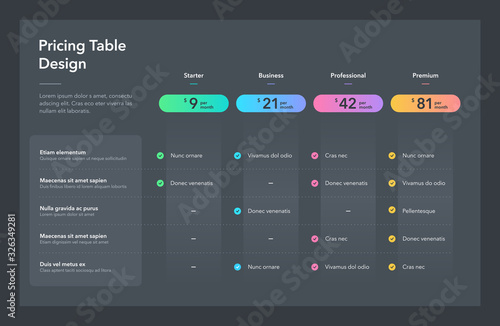 Modern pricing table design with four colorful subscription plans - dark version. Flat infographic design template for website or presentation.