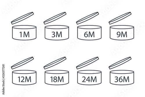 Period after opening sign set, pao icons, expiration date packaging symbols