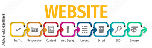 Website Flat Vector Icons. Website Vector Background with Icons.