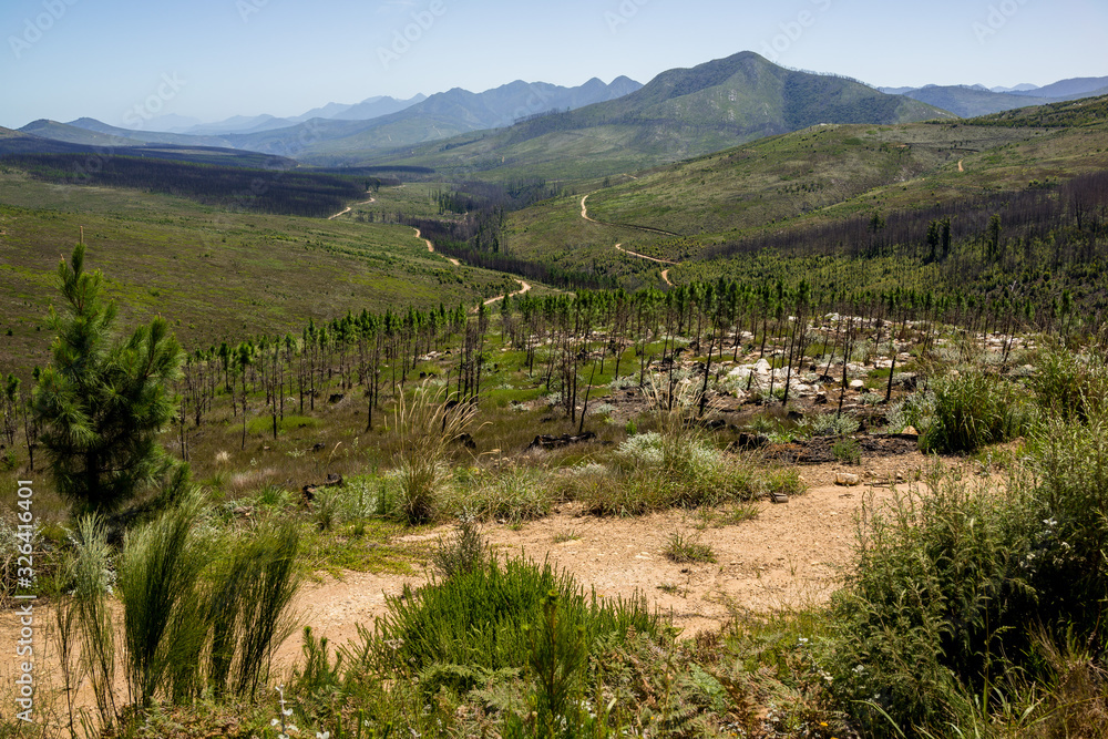 Gravel roads in mountain ranges Gravel roads in mountain ranges