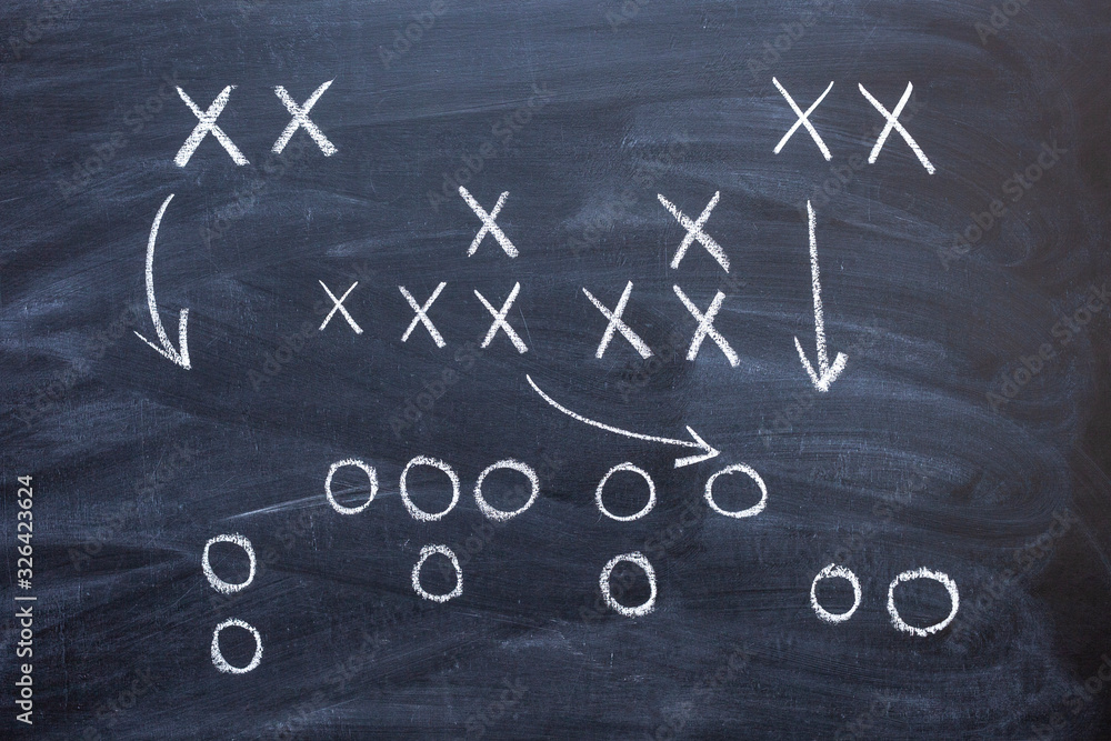 Game strategy in football drawn in white chalk on a school Board Game strategy in football drawn in white chalk on a school Board