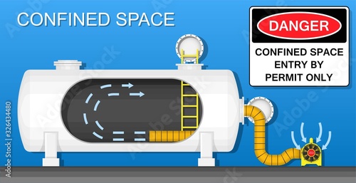 Confined space safety workplace industry