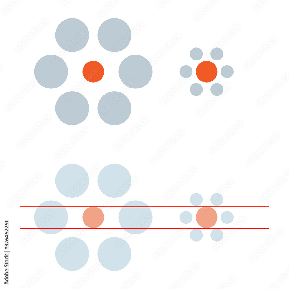 Ebbinghaus illusion. The two orange circles are exactly the same size. Ebbinghaus illusion. The two orange circles are exactly the same size.