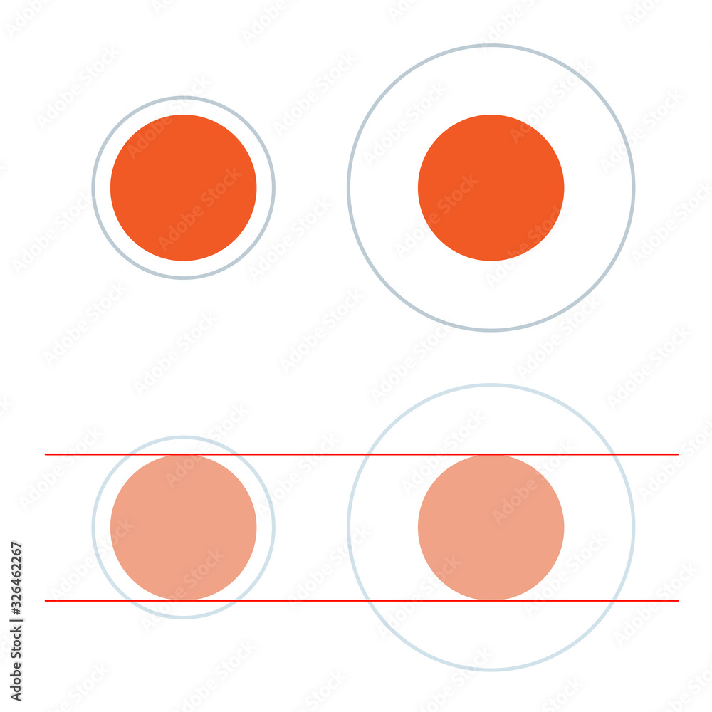 Delboeuf illusion. The two orange circles are exactly the same size. 