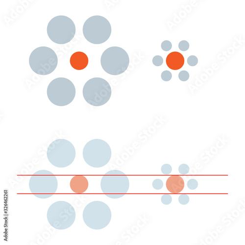 Ebbinghaus illusion. The two orange circles are exactly the same size. 