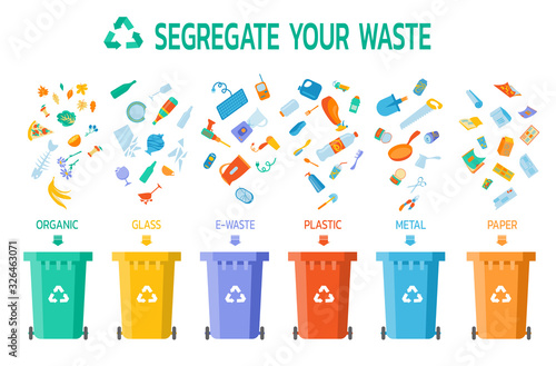 Waste management concept. Waste collection and segregation infographic: garbage separated into different types and collected into containers. 