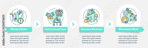 Burnout causes vector infographic template. Toxic work environment presentation design elements. Data visualization with 5 steps. Process timeline chart. Workflow layout with linear icons