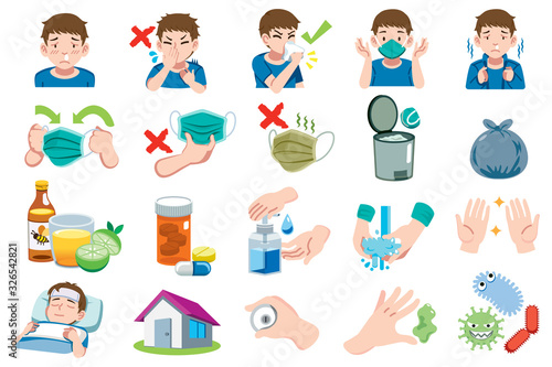 The process basic to health care when having a cold and sick.