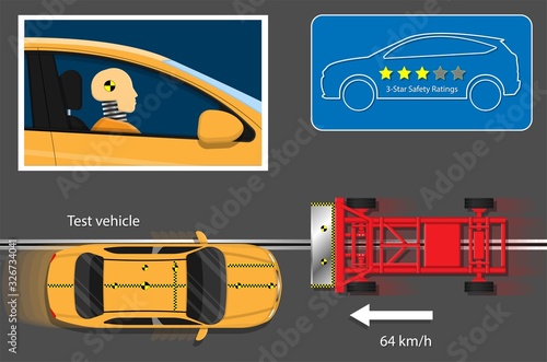 Car crash test transport driver avoid crashworthiness manufacturer breaking