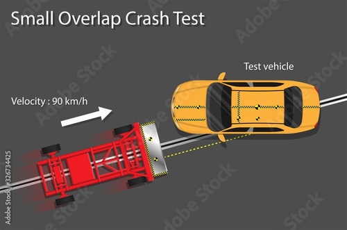 Car crash test transport driver avoid crashworthiness manufacturer breaking