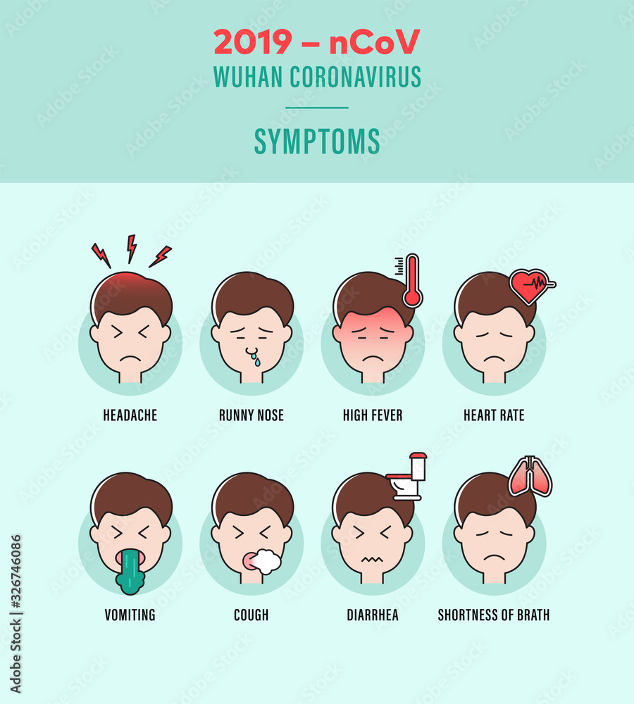 2019-nCoV Wuhan CoronaVirus Symptoms such as Headache, Runny Nose, High Fever, Temperature, Heart Rate, Vomiting, Dry Cough, Diarrhea, Shortness of Breath. Sick Man Character Vector Illustration