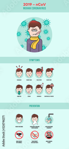 2019–nCoV Coronavirus Symptoms, Prevention Illustration. Sick Man Surrounded with Coronavirus Bacterias. Headache, Runny Nose, High Fever, Heart Rate, Vomiting, Cough, Diarrhea, Shortness of Breath. 