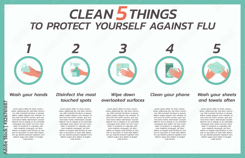 Five things to do to protect yourself online
