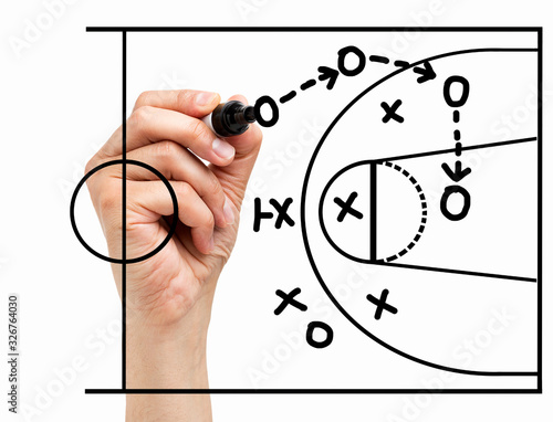 Hand drawing a basketball strategy plan drawn on a virtual screen