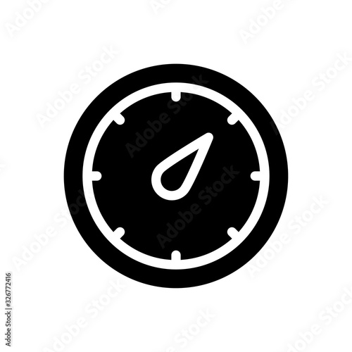 gauge
