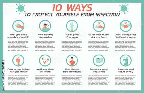 ten ways to protect yourself from infection infographic, healthcare and medical about flu and virus prevention, vector flat symbol icon, layout, template illustration in horizontal design