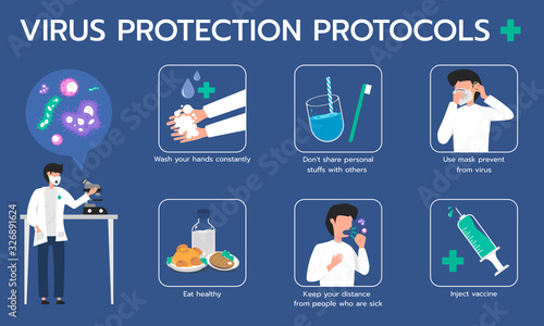 Infographic illustration about Virus protection protocols. Flat design