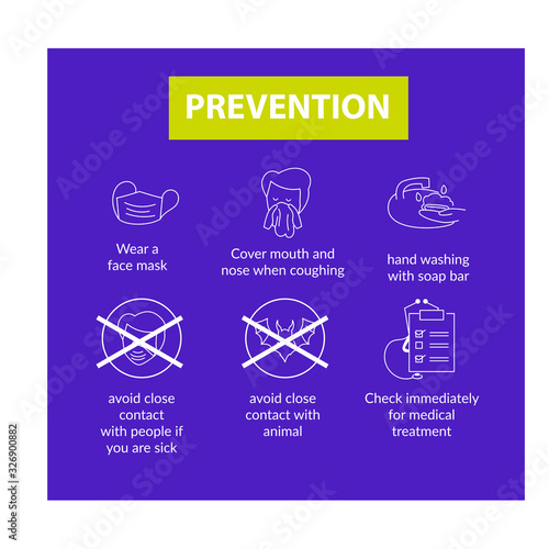 Infographic layout on Prevention wuhan corona virus design vector illustration. bat animal
