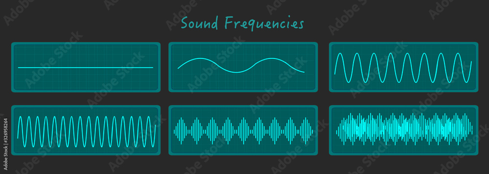 Sound frequency voice high low amplitude pitch note tone voltage volume.  Green line audio rhythm. On dark screen. Music, medical, education,  illustration Vector Stock Vector | Adobe Stock