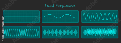 Sound frequency voice high low amplitude pitch note tone  voltage volume. Green line audio rhythm. On dark screen. Music, medical, education, illustration Vector