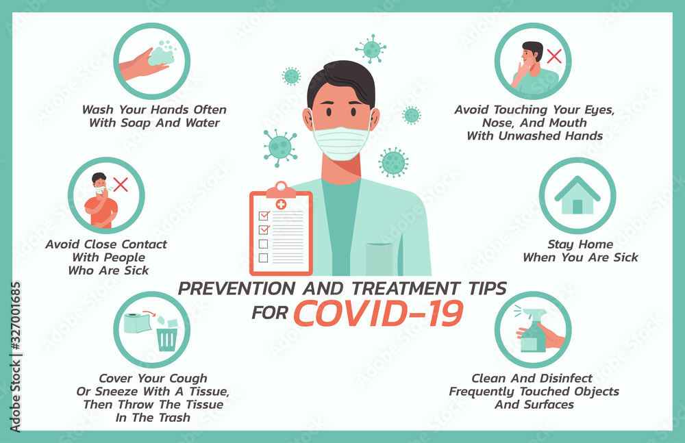 prevention and treatment tips for COVID-nineteen infographic ...
