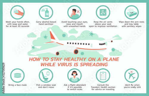how to stay healthy on a plane while virus is spreading infographic, healthcare and medical about flu and fever prevention, vector flat symbol icon, layout, template illustration in horizontal design